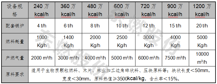 设备规格_gai.jpg